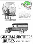 Graham 1925 108.jpg